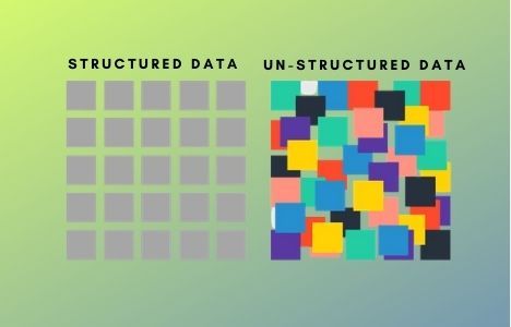 Graphical Representation of Structured Data