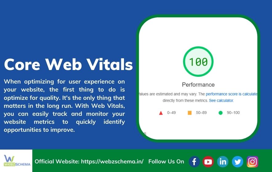 Core Web Vitals | webzschema Technologies