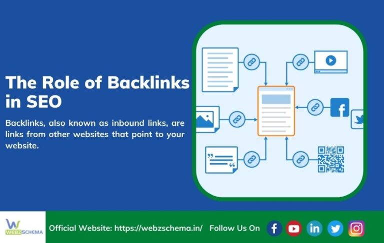 The Role of Backlinks in SEO | Webzschema Technologies